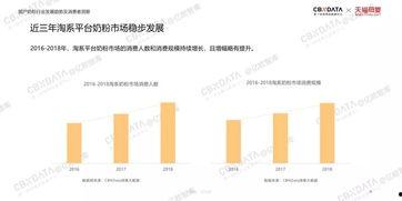 2019国产在线,匠心独运，精彩纷呈